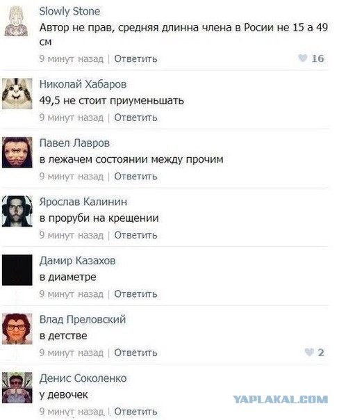 15 фактов про МПХ