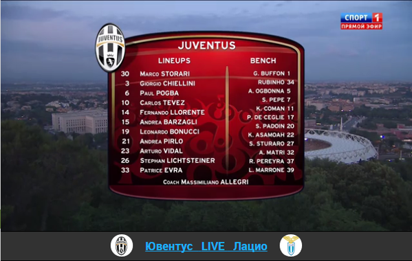 Футбол Мира/ Часть 3/