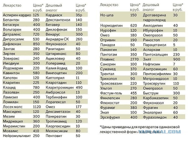 Полезности