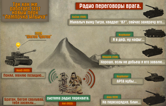 Wargaming 33