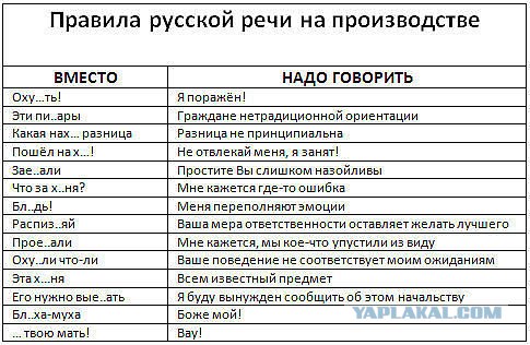 Объявление для Вонни