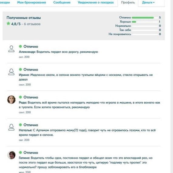 Философия в такси