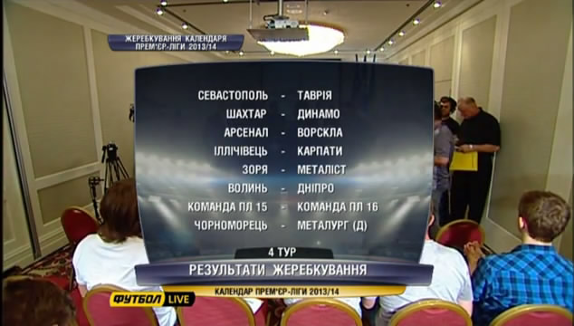 Футбол Украины