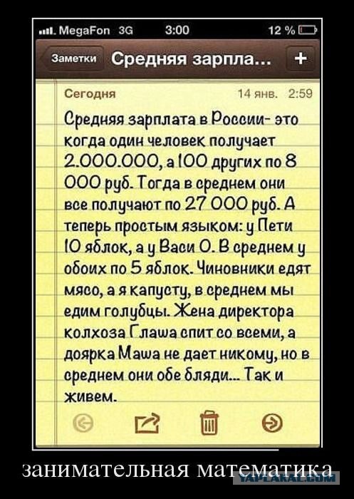 Средняя зарплата или где мои 30 тысяч?