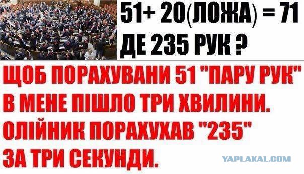 Нововведения в Украине