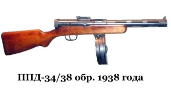 Угадай оружие