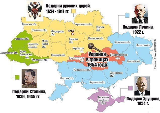 Притча от Бабая