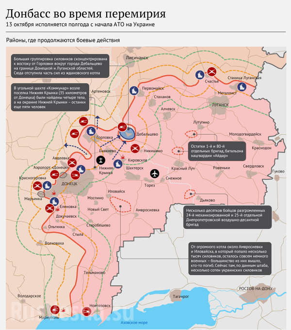 Зачистка аэропорта от войск украинских ВС