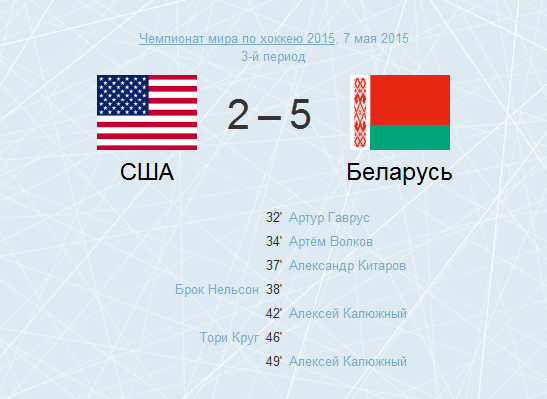Беларусь