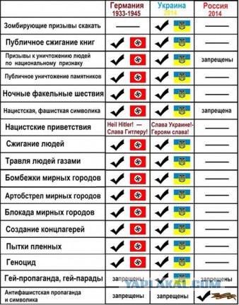 Геополитика в картинках