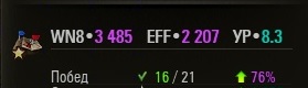 Wargaming 34