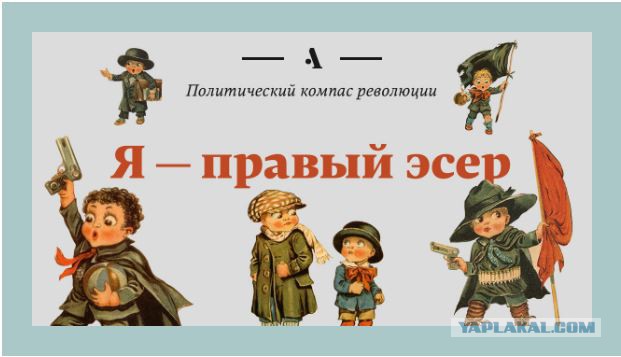 Кем бы вы были в 1917?