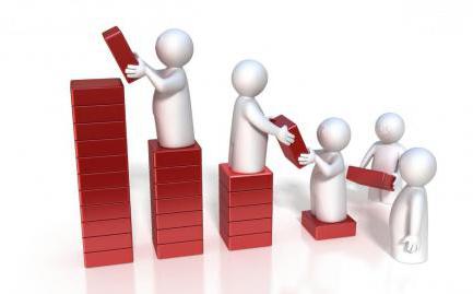 Низкая производительность труда в России. Зачем обманывать людей?