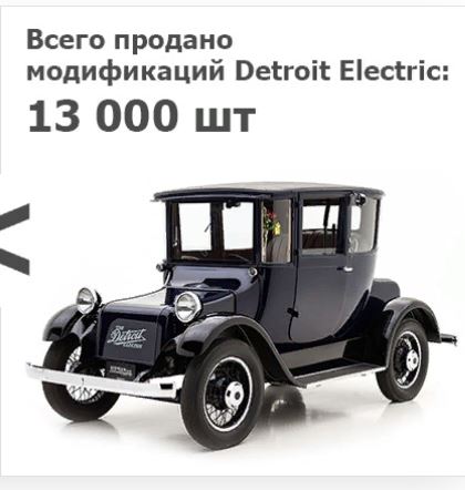 2020 год. Чудовищные изменения реального мира