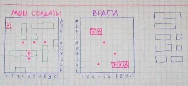 Как пролетели твои года - твои богатства