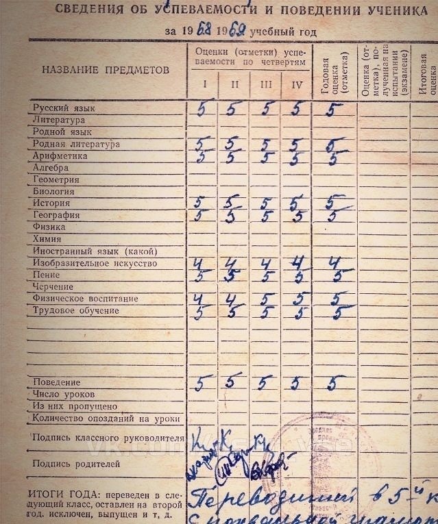 Ты зачем из детства убежал? Вернись на мгновение