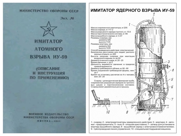 Ядерный взрыв