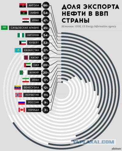 Референдум в Крыму признается легитимным.