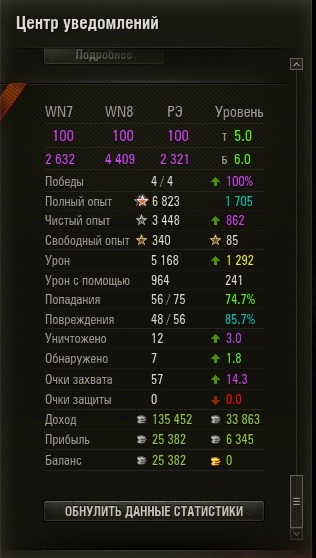 Wargaming 29