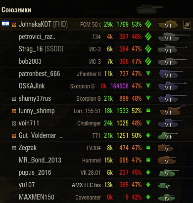 Wargaming 38