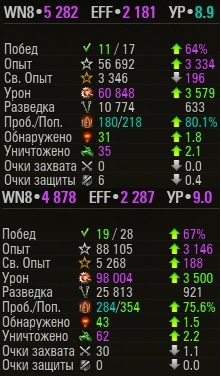 Wargaming 39