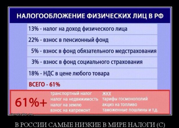 Про налоги