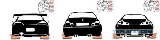 Nissan vs BMW vs VAZ vs …