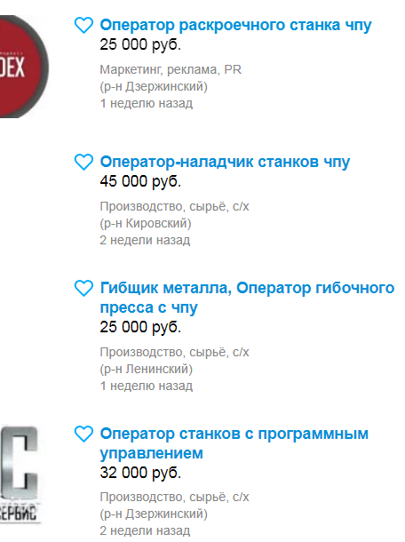 Слабый рубль не помогает промышленности
