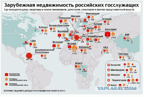 Если государство претендует на статус мировой державы