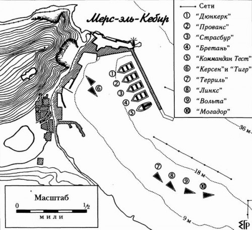 Операция «Катапульта»: Как британцы добивали французский флот в 1940-м году.
