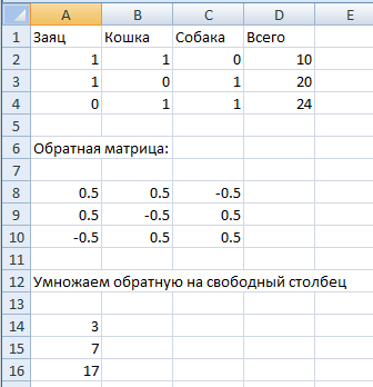 Юмор на любителя