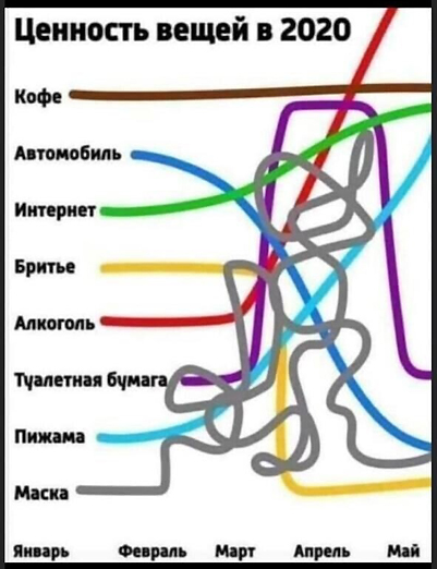 Решено!