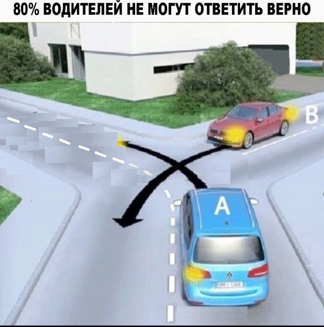 В какой очередности проедут автомобили?