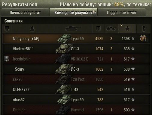 Wargaming 5