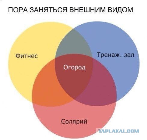 Картинки неразобранные