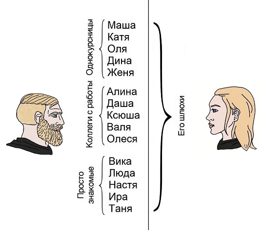 Что такое осень?