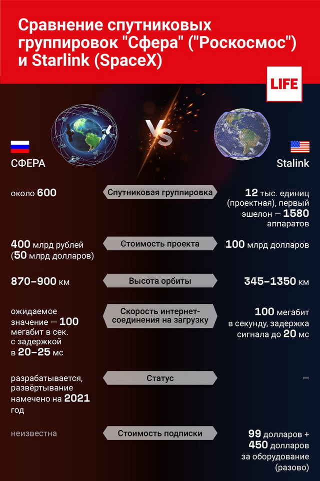 Россия полностью перейдет на электронные платежки ЖКУ