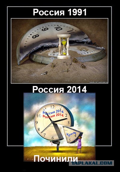 США не смогли победить в Украине