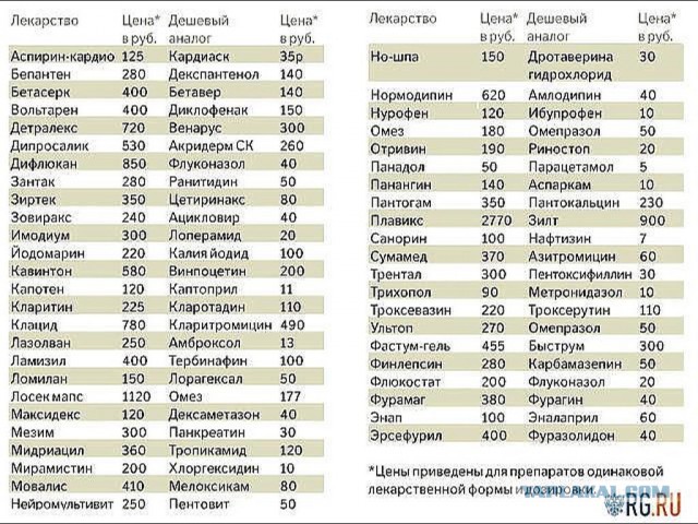 Веселые картинки