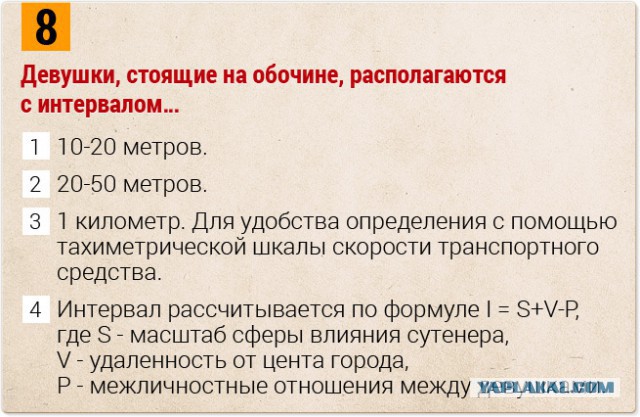 Подборка автоприколов.