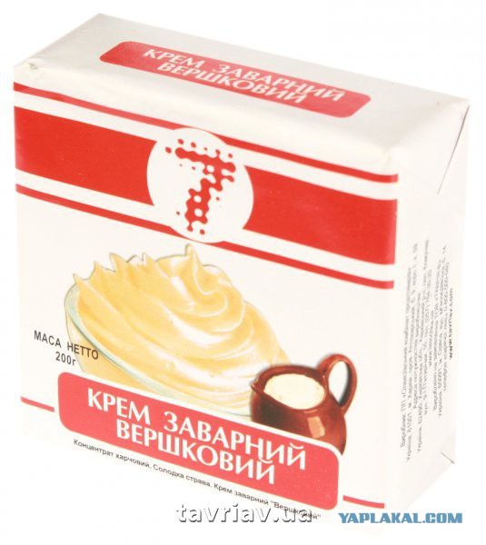 Вкусные бренды советского пищепрома