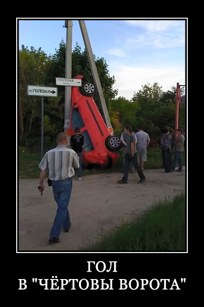 Аномальные места