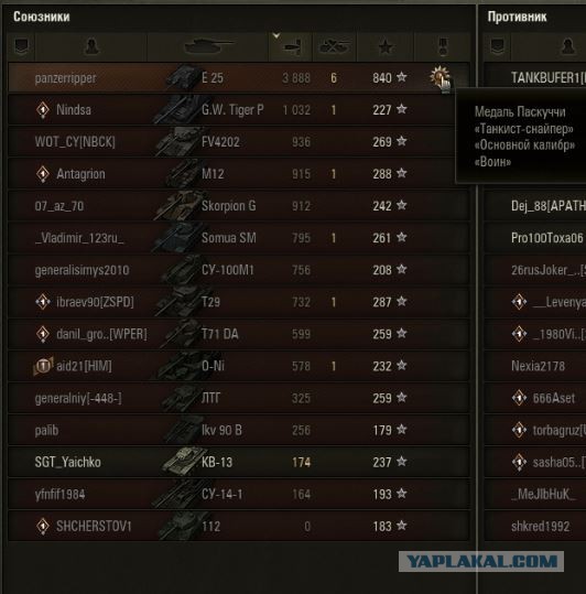 Wargaming 52