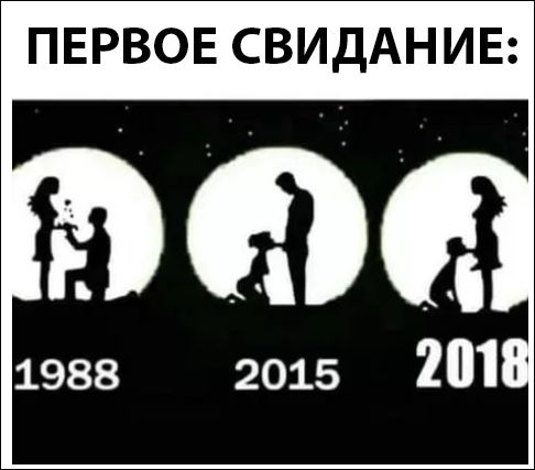Не очень адекватный юмор