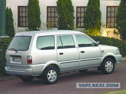 Игра на ЯПе: Угадай АВТО-6