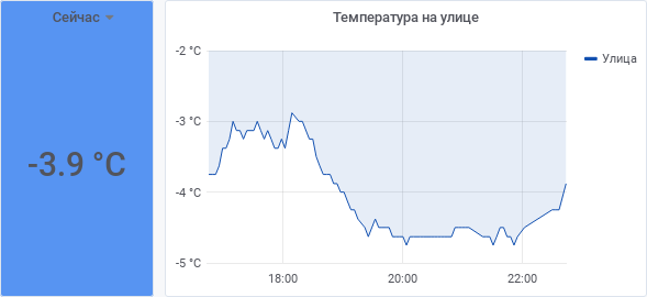 Новогодние апельсиние картинки