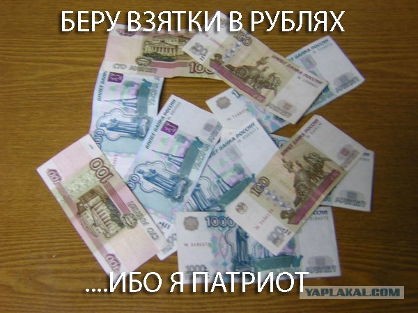 Опрос: Что воруем с работы?