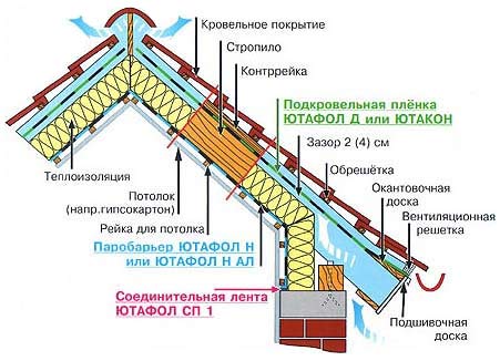 Зачистка в Ведено