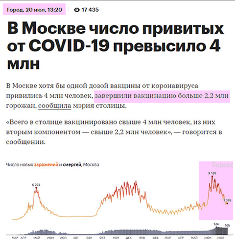 Новосибирца оштрафовали за слова о побочных эффектах вакцины от COVID-19