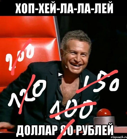 Доллар выше 99 рублей на бирже